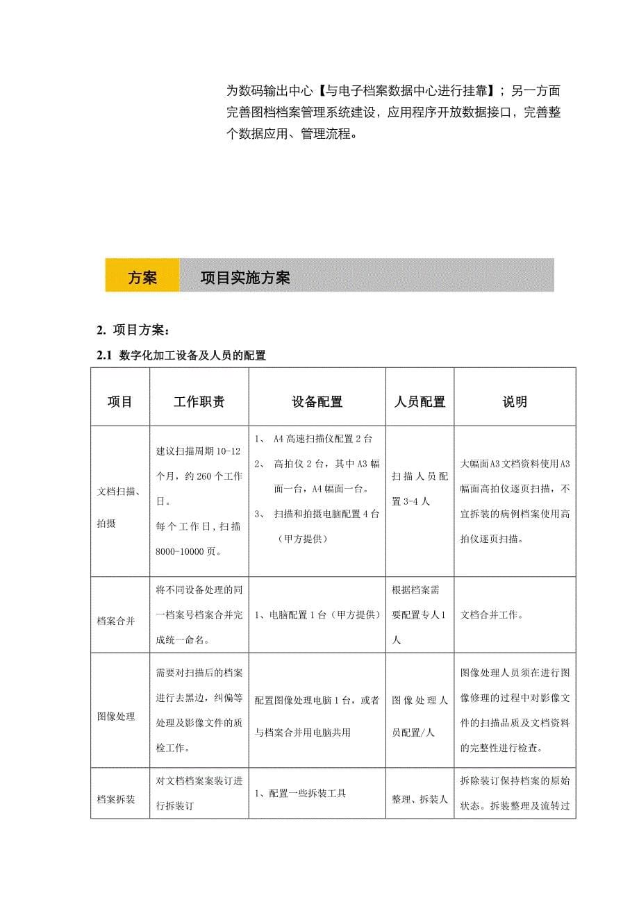 病案扫描解决方案_第5页