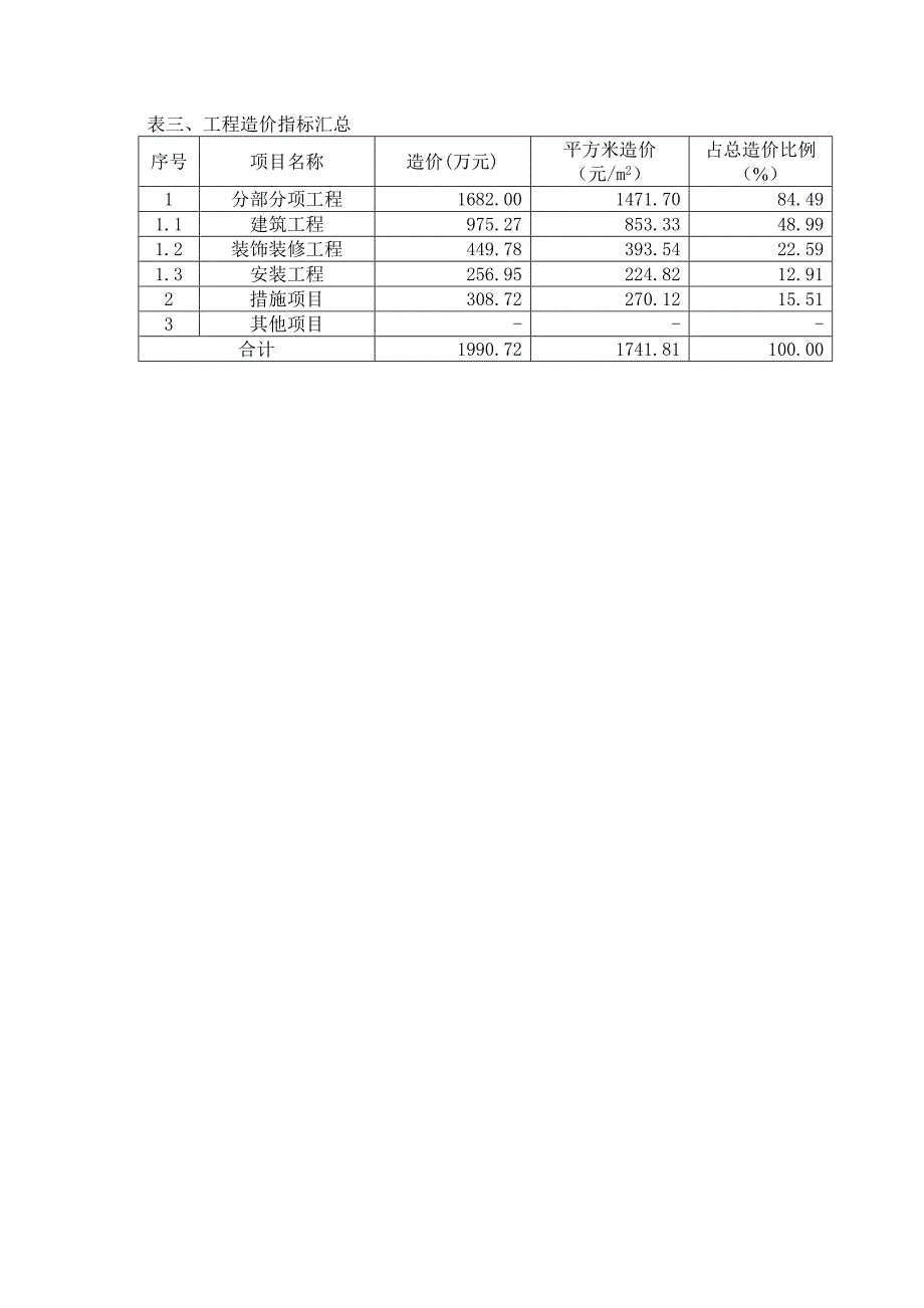 医院门诊楼指标1.doc_第3页