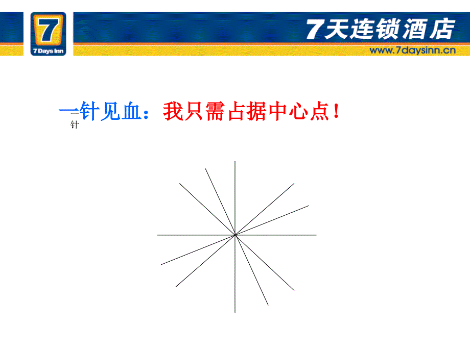 天销售培训课程PPT课件_第4页