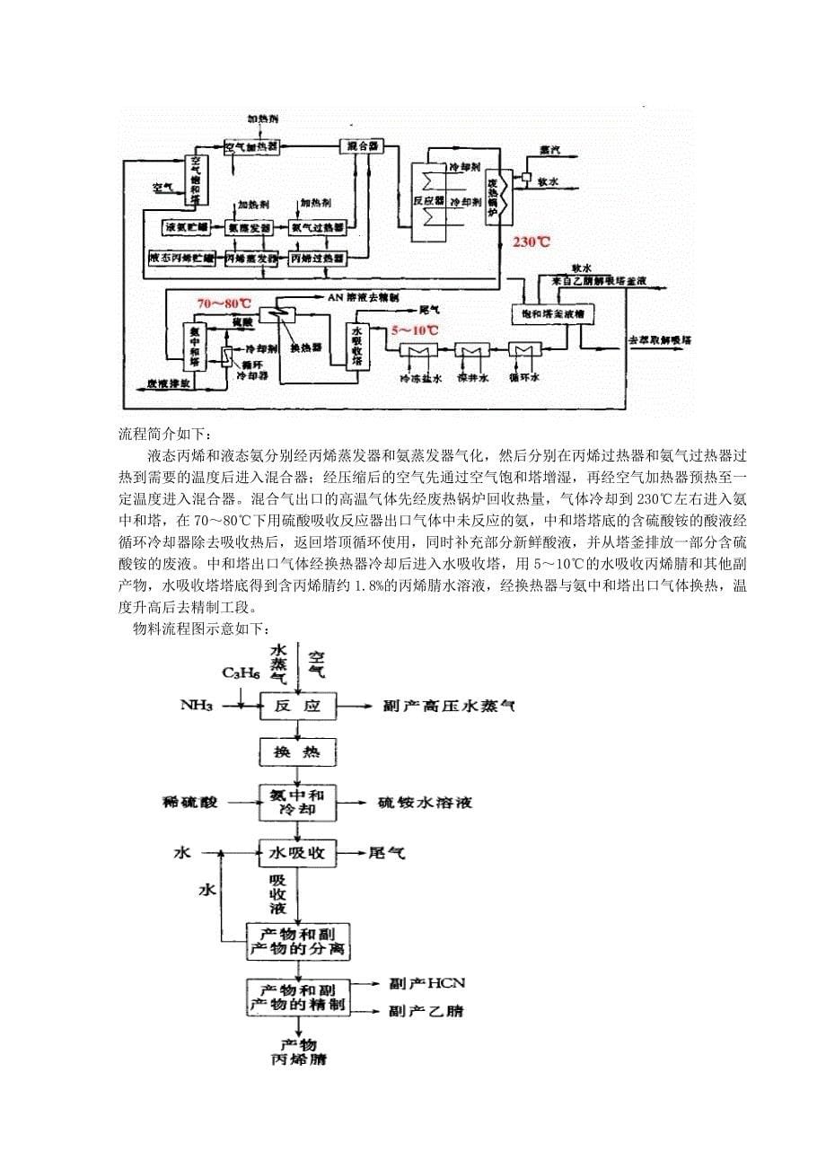 年产一万吨丙烯腈合成工段工艺设计_第5页