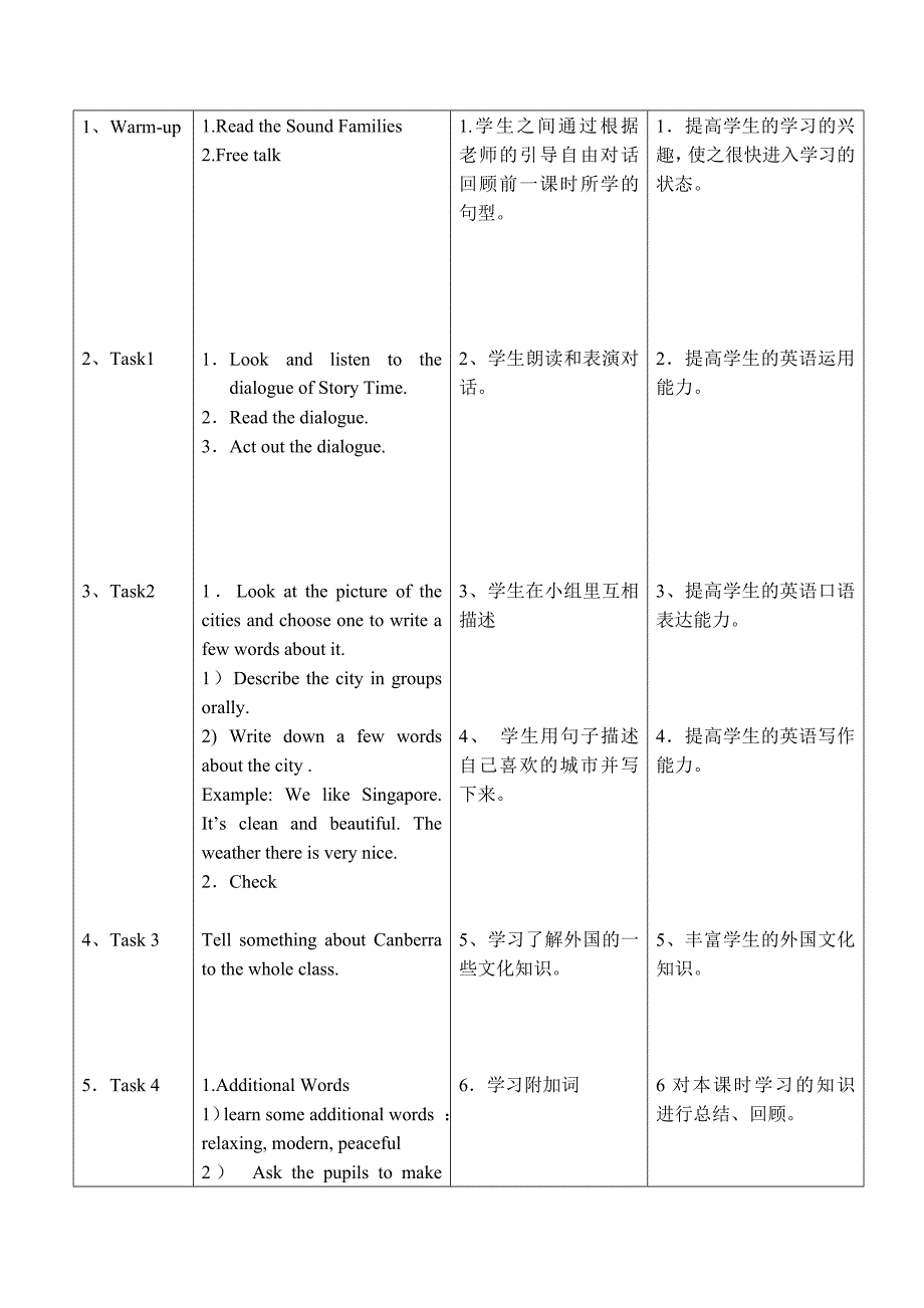 六年级教学设计U6_第2页