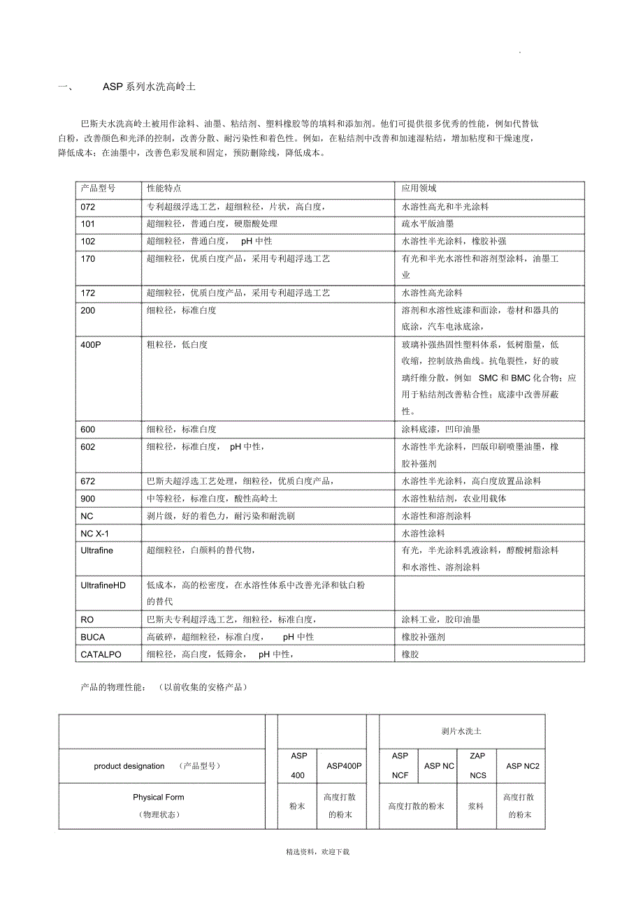 巴斯夫高岭土按类型_第1页