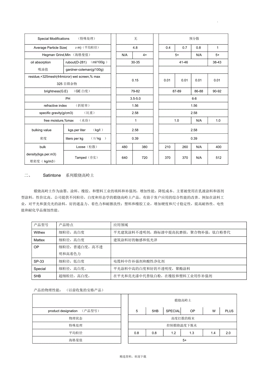 巴斯夫高岭土按类型_第2页