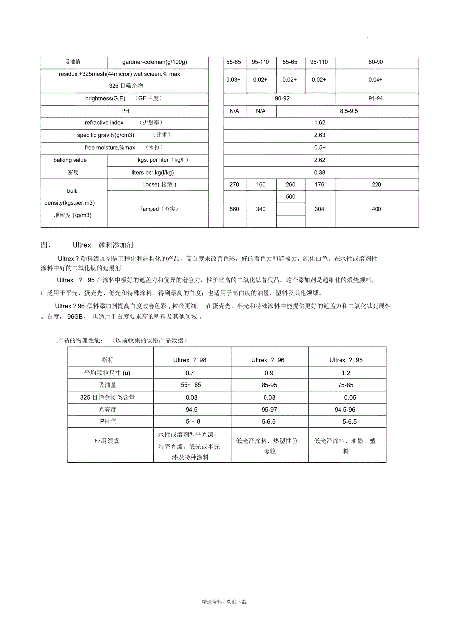 巴斯夫高岭土按类型_第4页