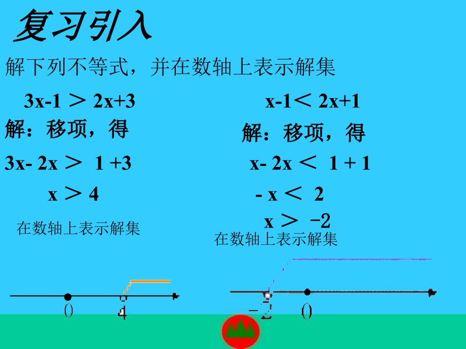 一元一次不等式组解法课件ppt_第3页