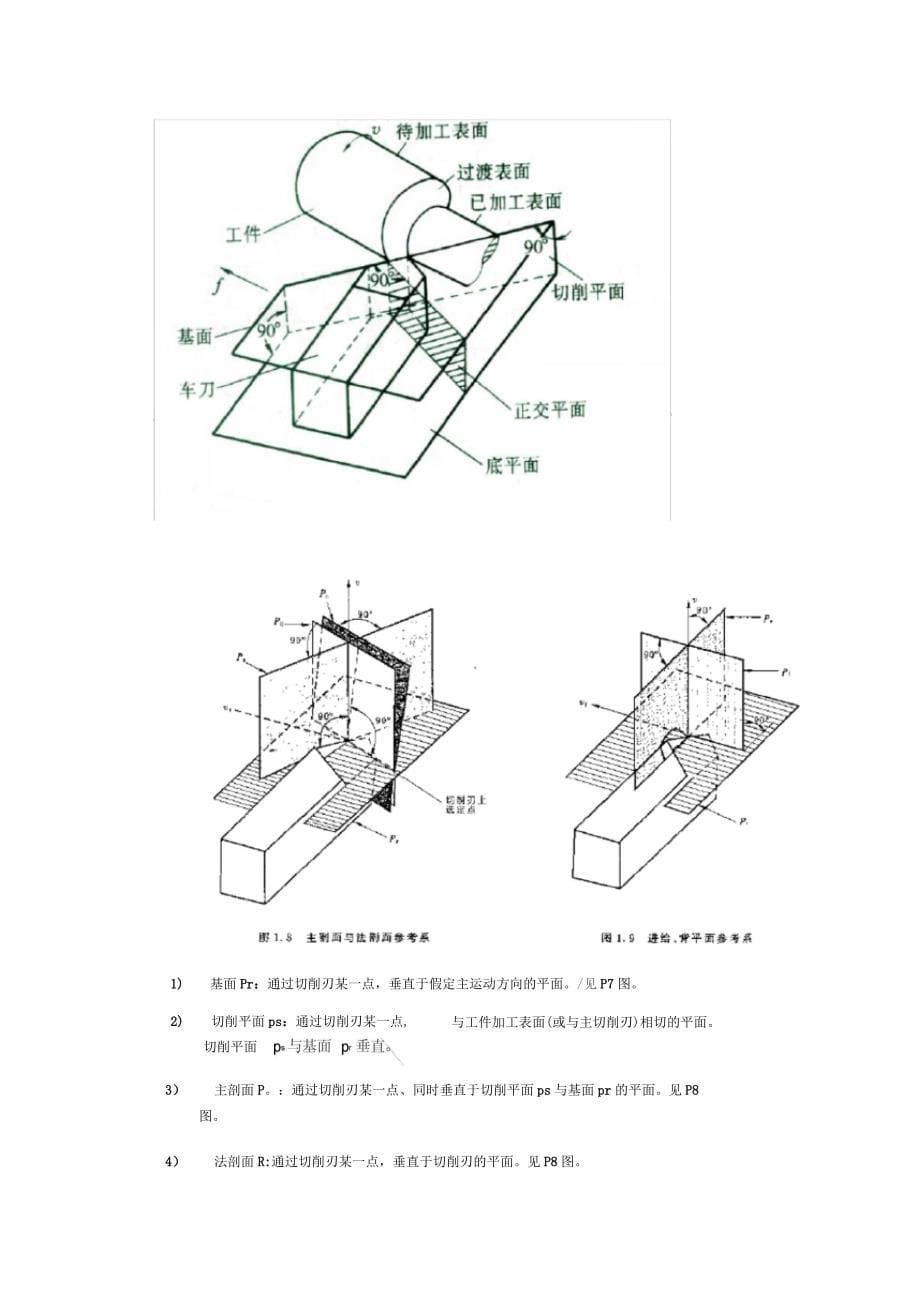 机械基础金属切削过程的基本知识_第5页