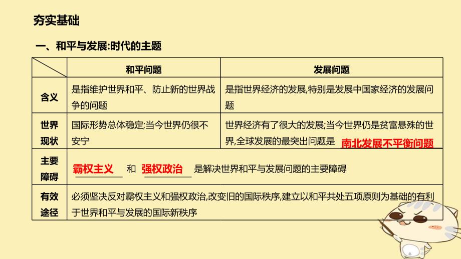 2018届高考政治一轮复习 第四单元 当代国际社会 第九课 维护世界和平 促进共同发展课件 新人教版必修2_第3页