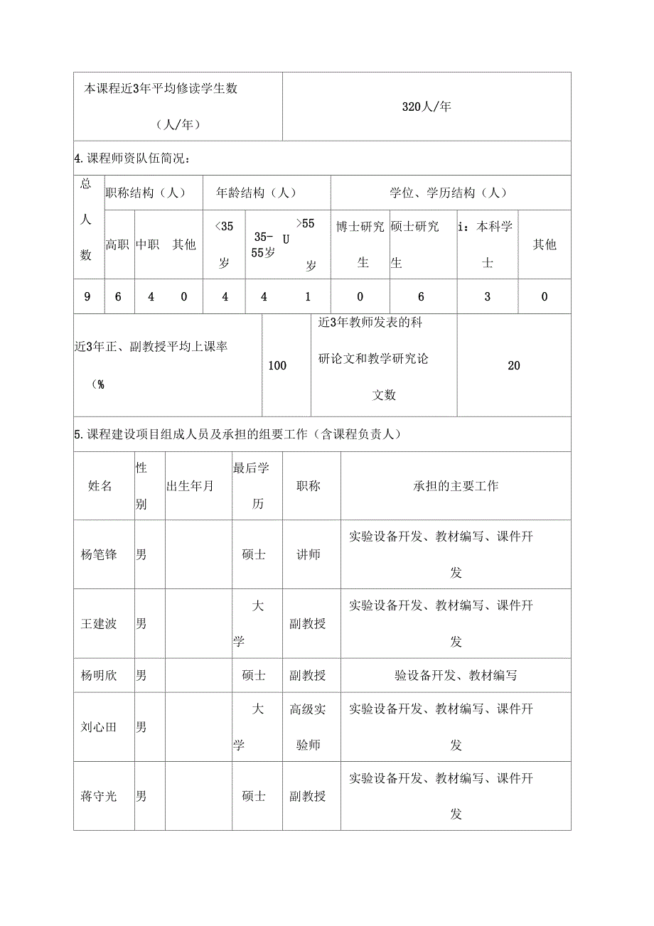 电子系统设计课程建设项目书_第4页