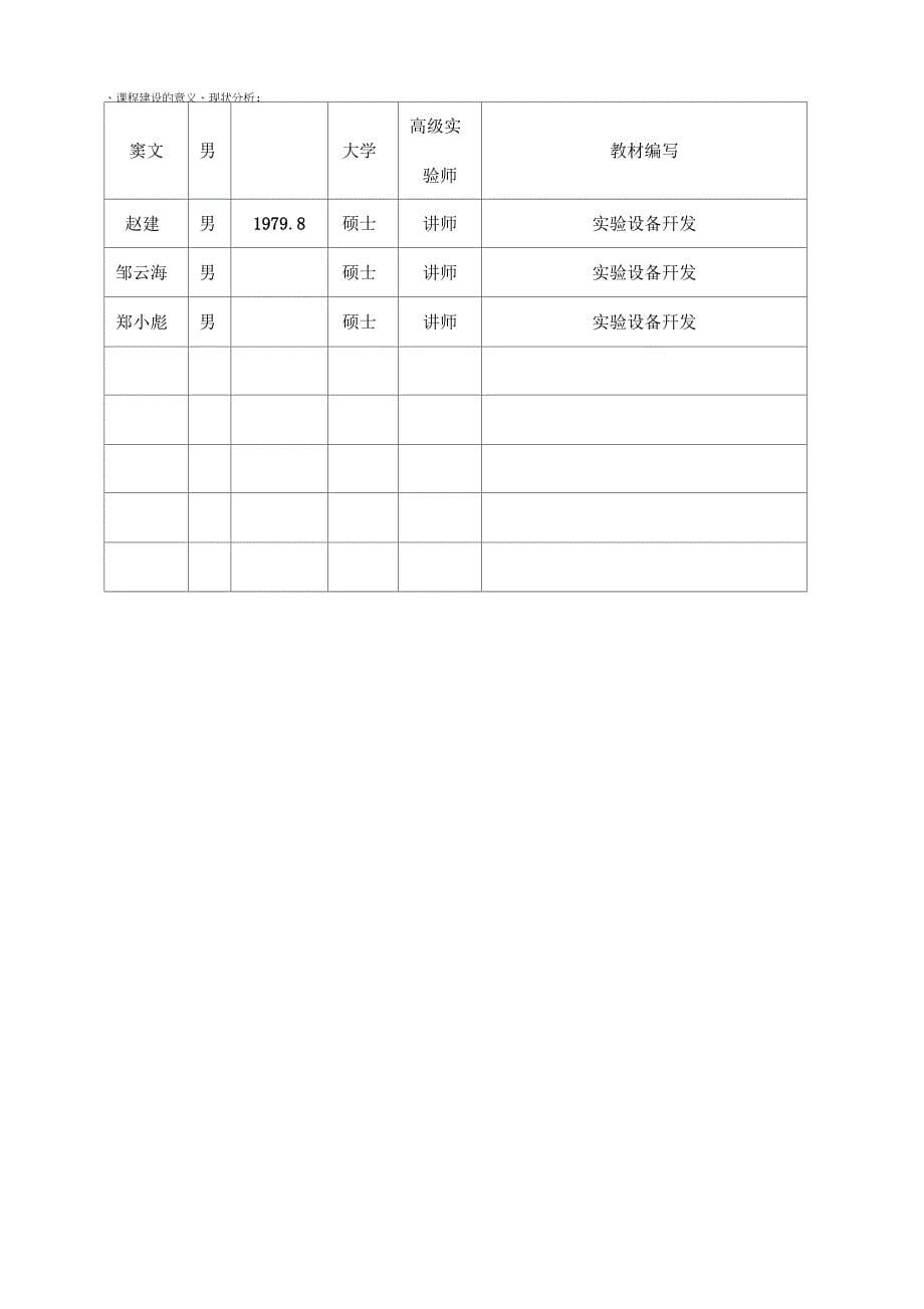 电子系统设计课程建设项目书_第5页