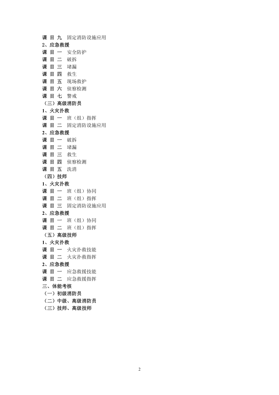 消防员国家职业技能鉴定与考核大纲0405[1]_第2页