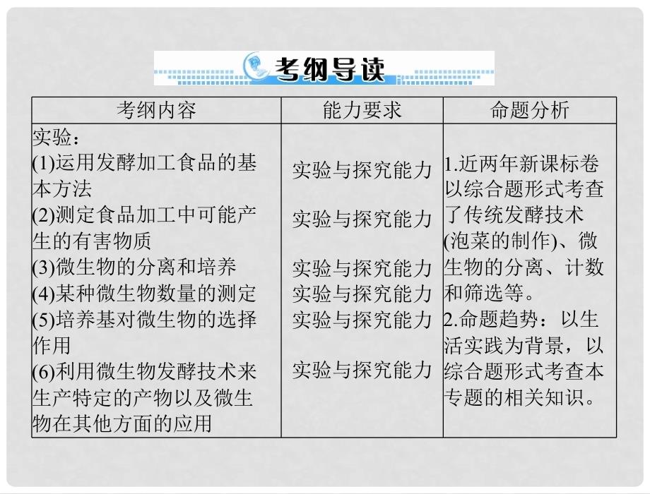 高考生物一轮总复习 专题12 传统发酵技术的应用、微生物的培养与应用课件（选修1）_第2页