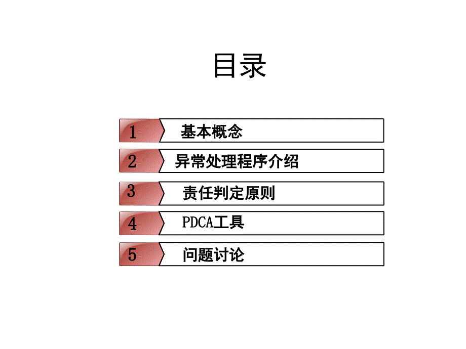 品质异常处理流程课堂PPT_第2页