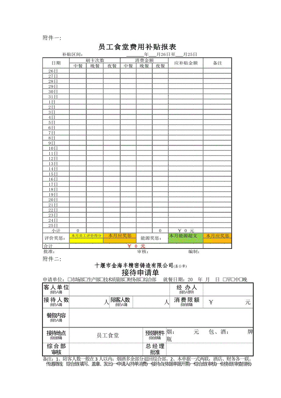 员工食堂就餐管理制度_第3页