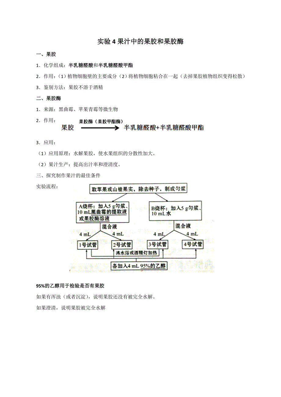 生物技术实践知识点整理_第4页