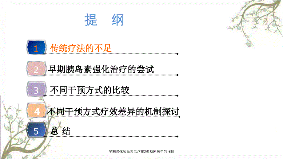 早期强化胰岛素治疗在2型糖尿病中的作用_第3页