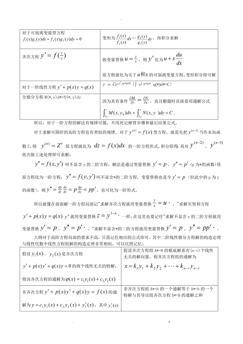 考研数学知识点总结_第3页