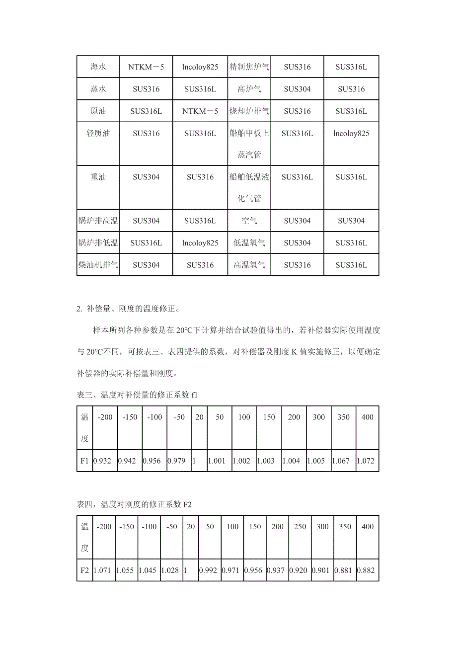 波纹管应用说明.doc_第2页