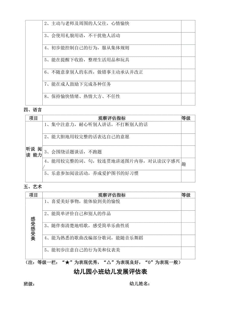 五大领域测评表_第5页