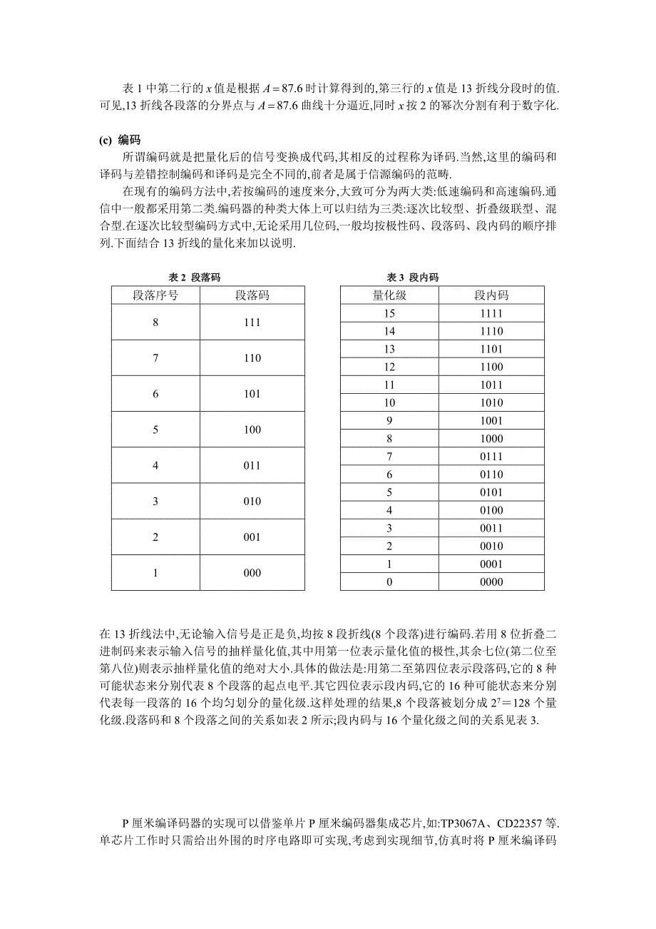 脉冲编码调制（PCM）系统设计与仿真-通信原理课程设计[优秀]_第5页