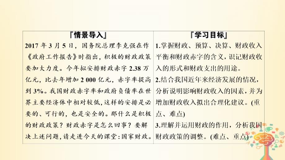 2018-2019学年高中政治 第3单元 第8课 第1框 国家财政课件 新人教版必修1_第2页