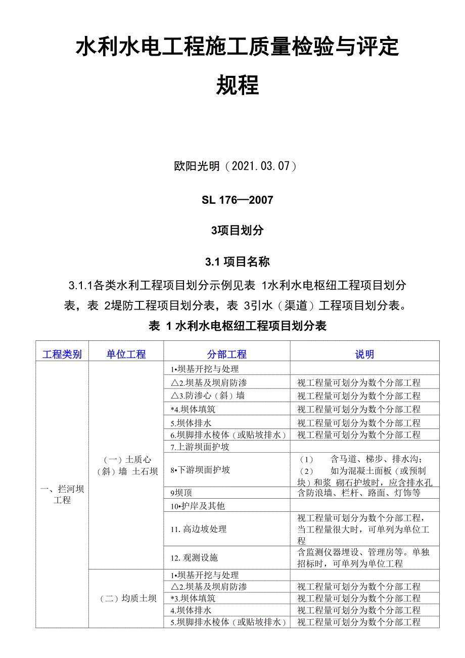 2021年水利水电工程项目划分_第1页