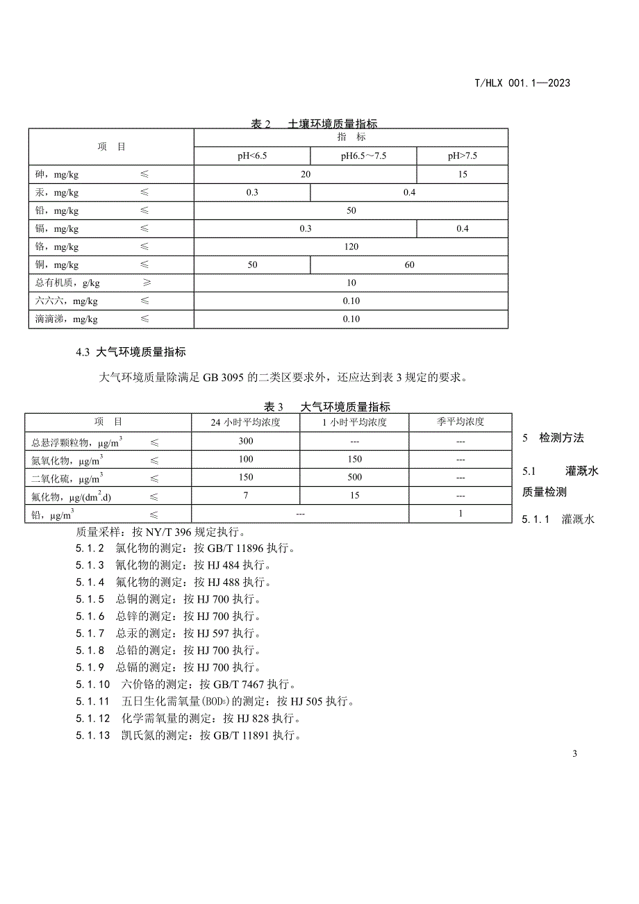 T∕HLX 001.1-2023 淮安大米 第1部分：产地环境要求.docx_第5页