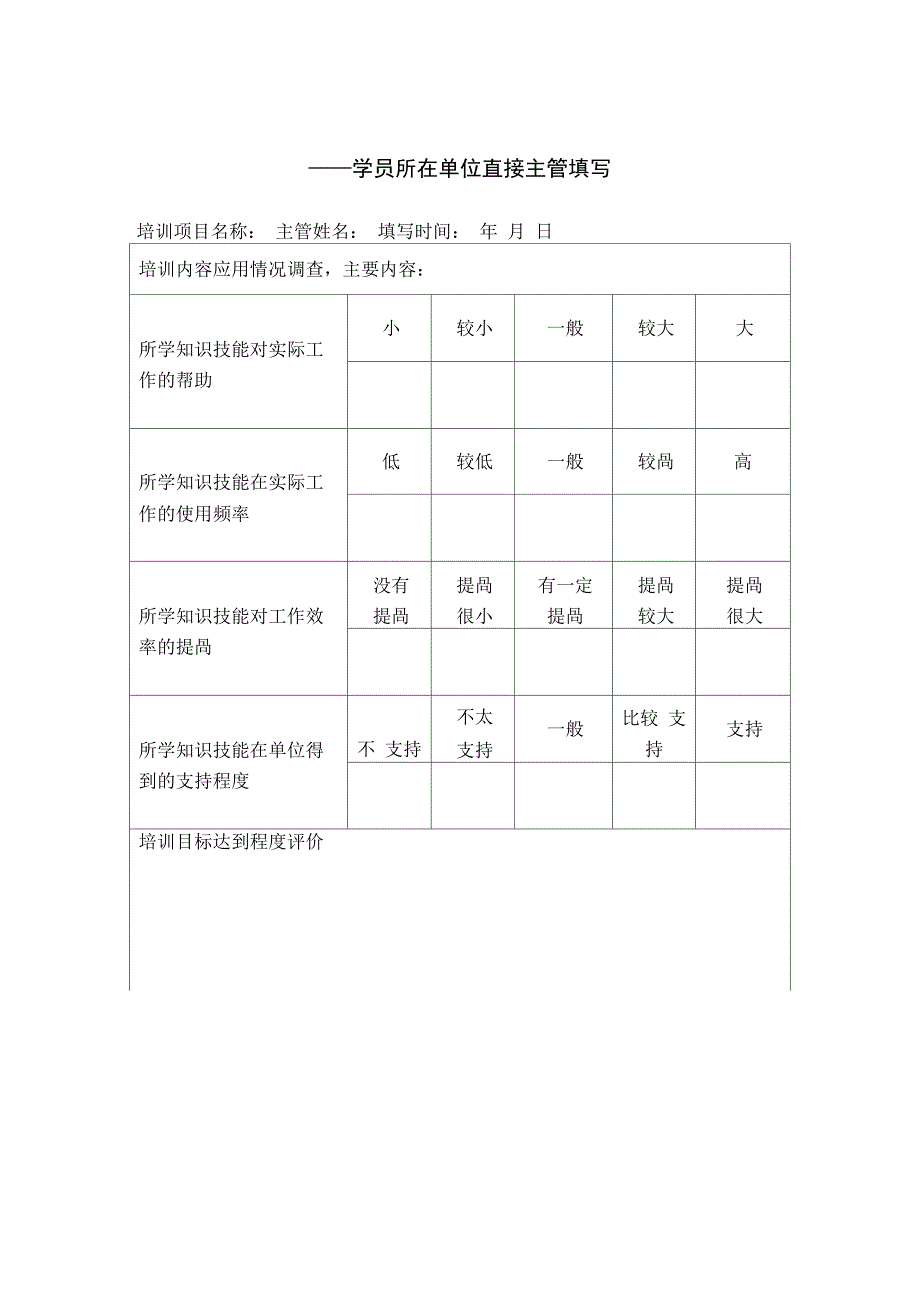 培训项目行为评估和改进意见书_第2页