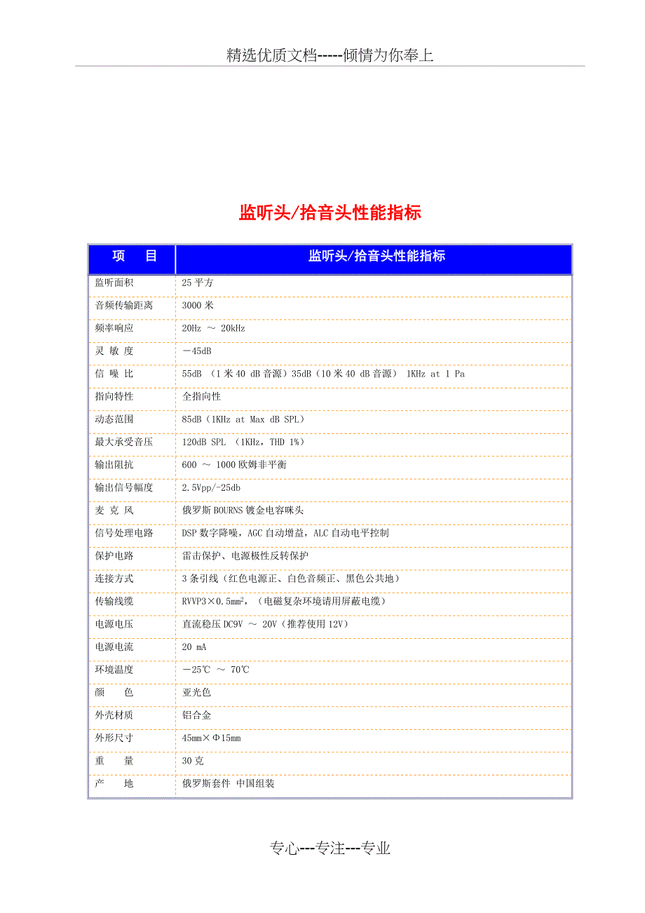 动态降噪拾音器说明书_第3页