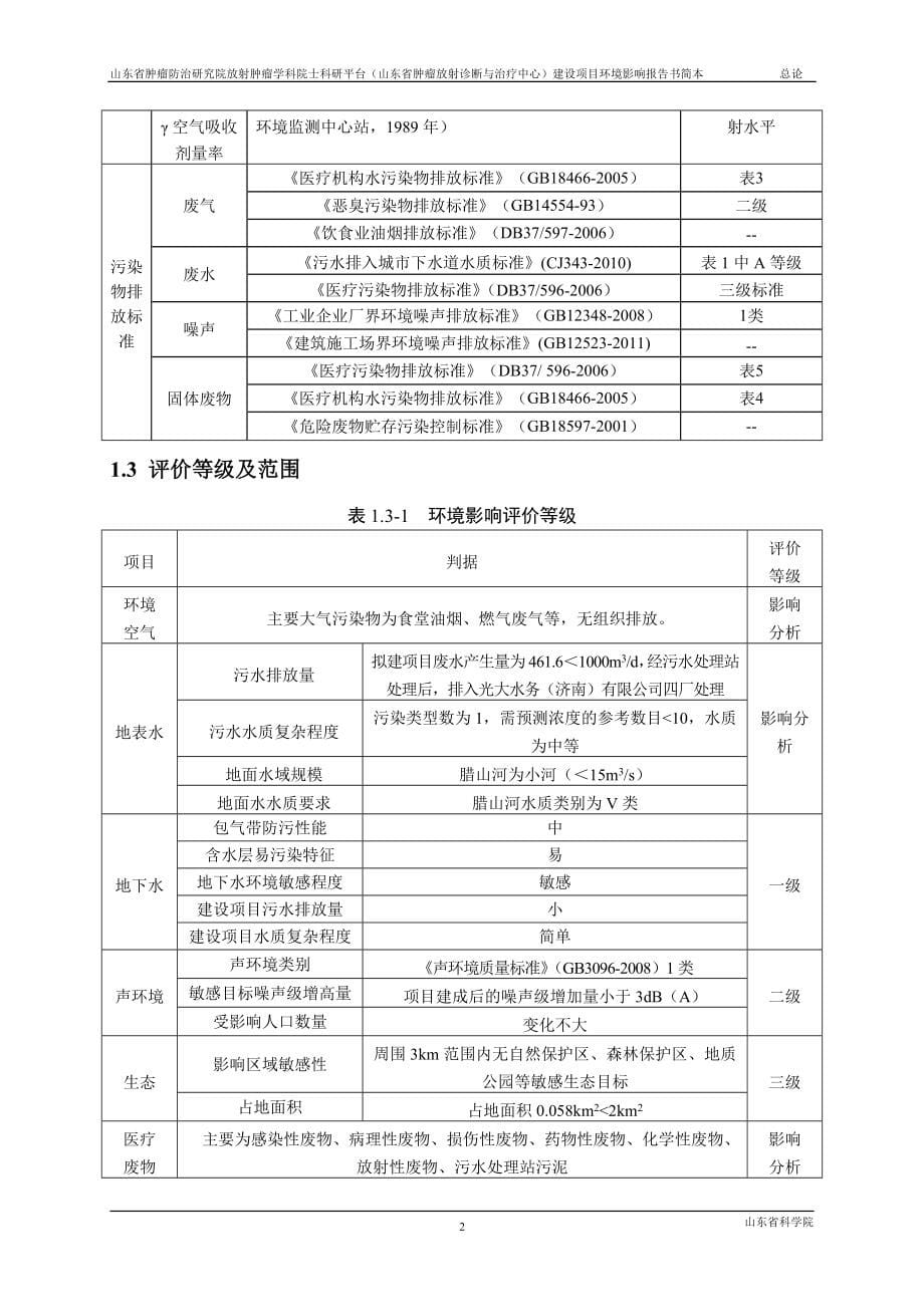 山东省肿瘤防治研究院放射肿瘤学科院士科研平台（山东省肿瘤放射诊断与治疗中心）项目环境影响报告书.doc_第5页