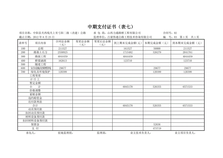 中期支付证书、中间计量表及汇总表、变更一览表.doc_第1页