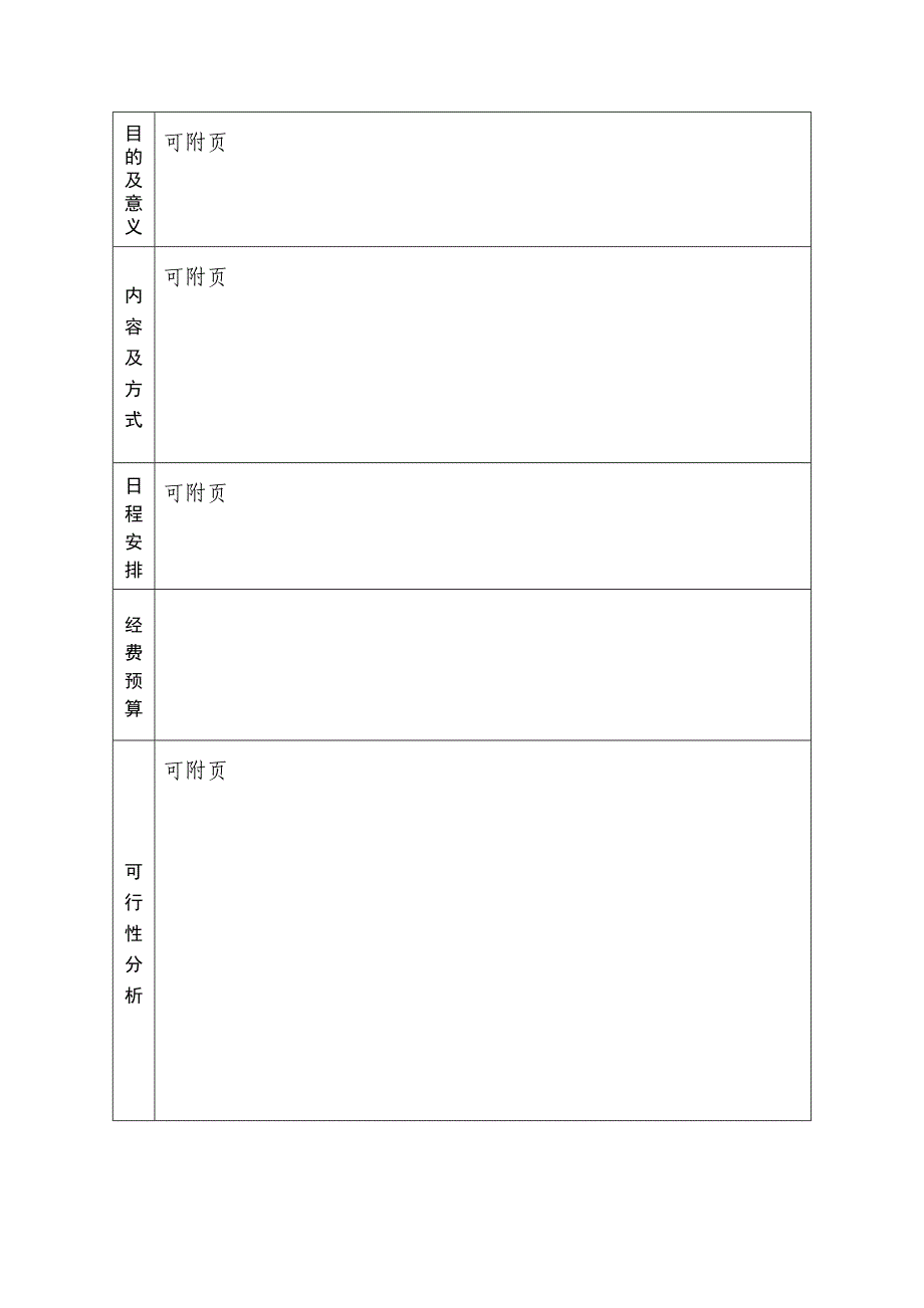 2011年大学生暑期社会实践立项书.doc_第3页