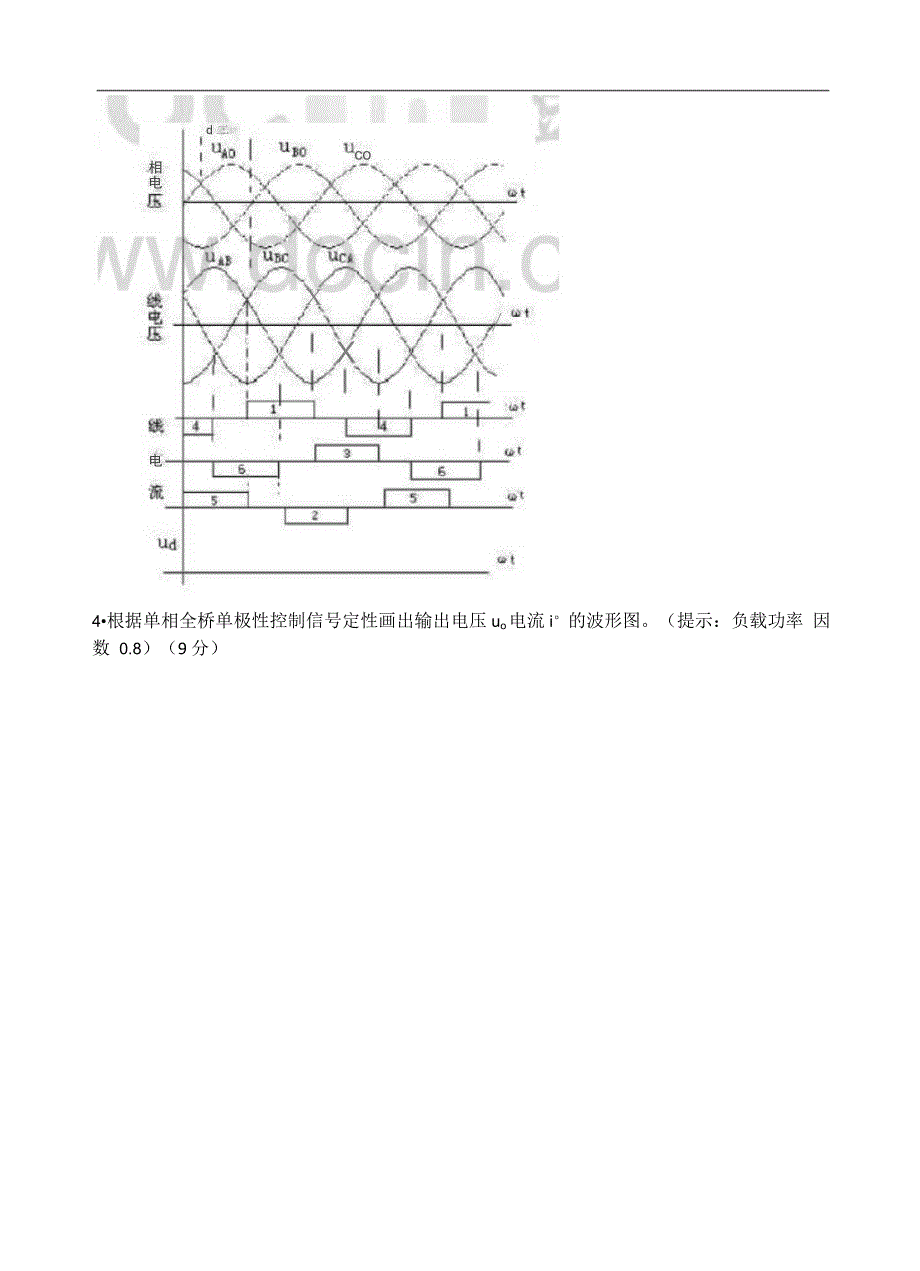 交流电机控制技术A李爱平_第4页