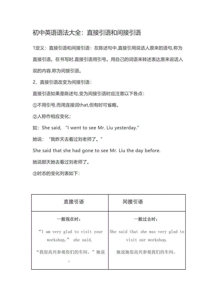 初中英语语法大全：直接引语和间接引语(DOC 4页)_第1页