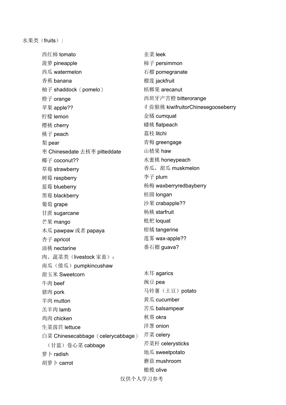 所有水果蔬菜英文名称_第1页