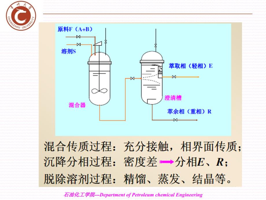 化工原理第十一章液液萃取_第4页