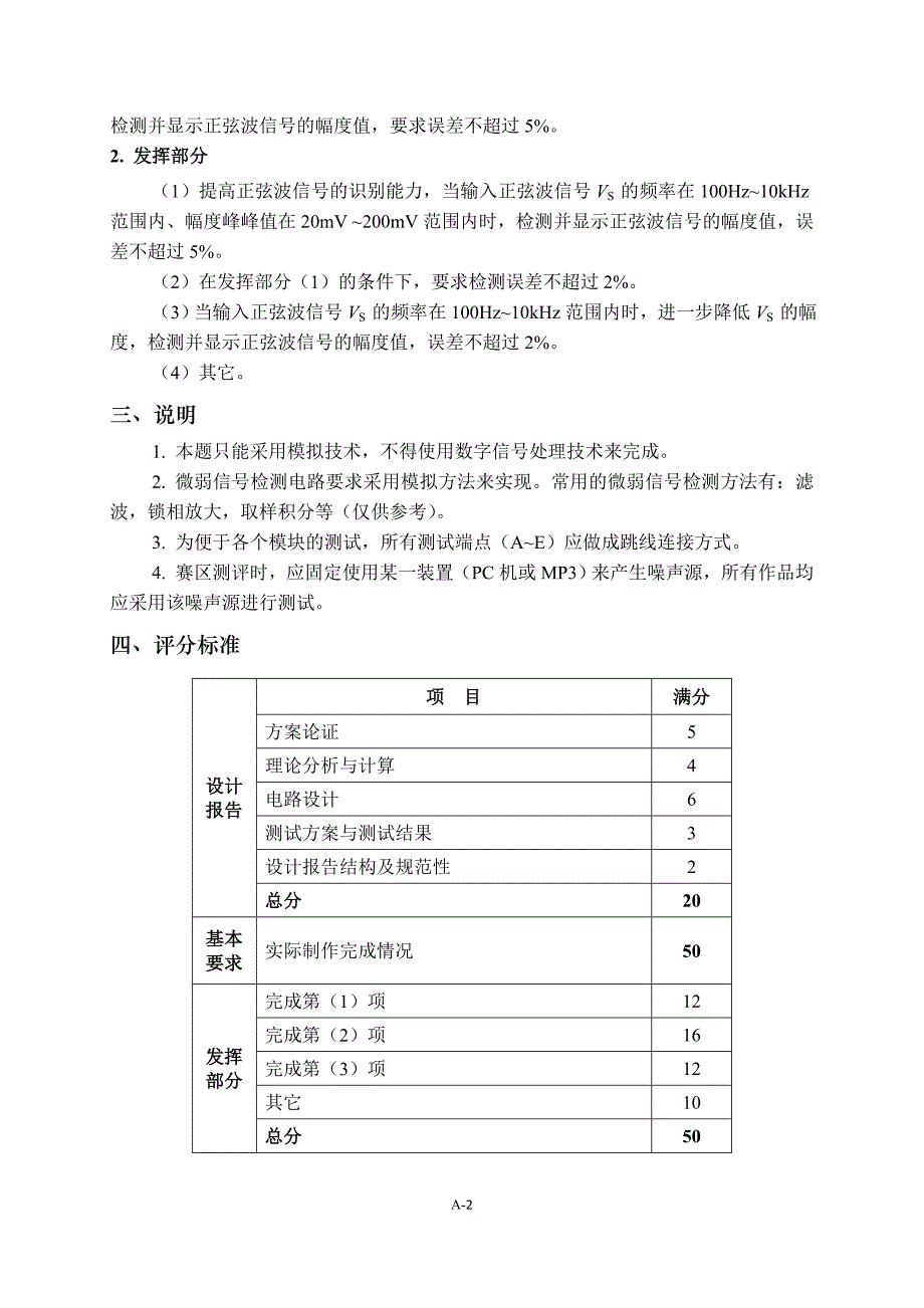 的江苏省电子设计大赛题目ABCDE_第2页