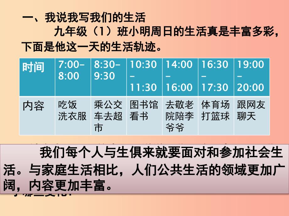 九年级道德与法治上册 第一单元 关注社会发展 第2课 融入社会生活 第1框参与公共生活课件 苏教版.ppt_第4页