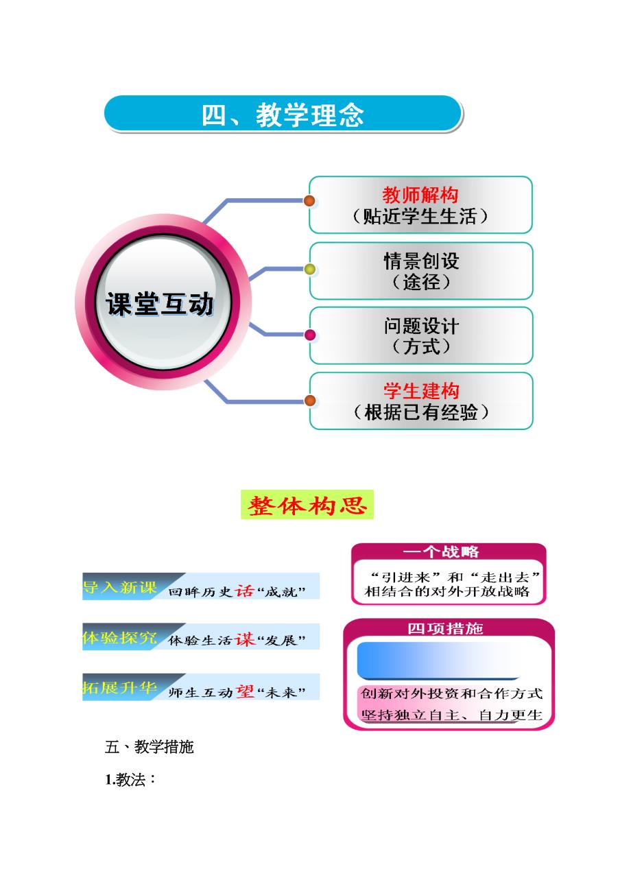 积极参与国际经济合作与竞争说课稿_第3页