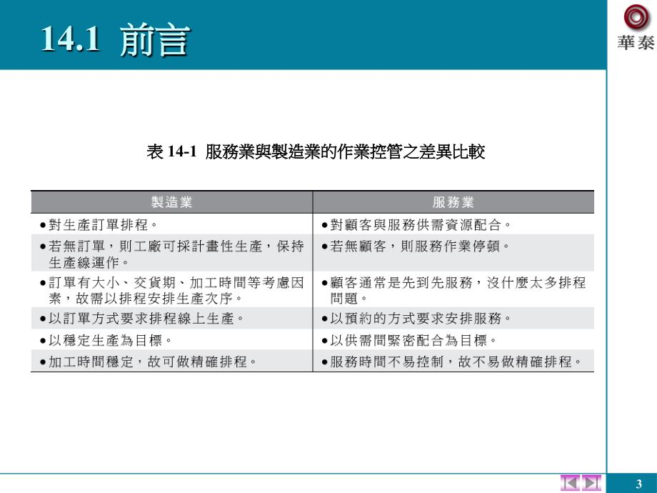 服务作业控制与管理_第3页