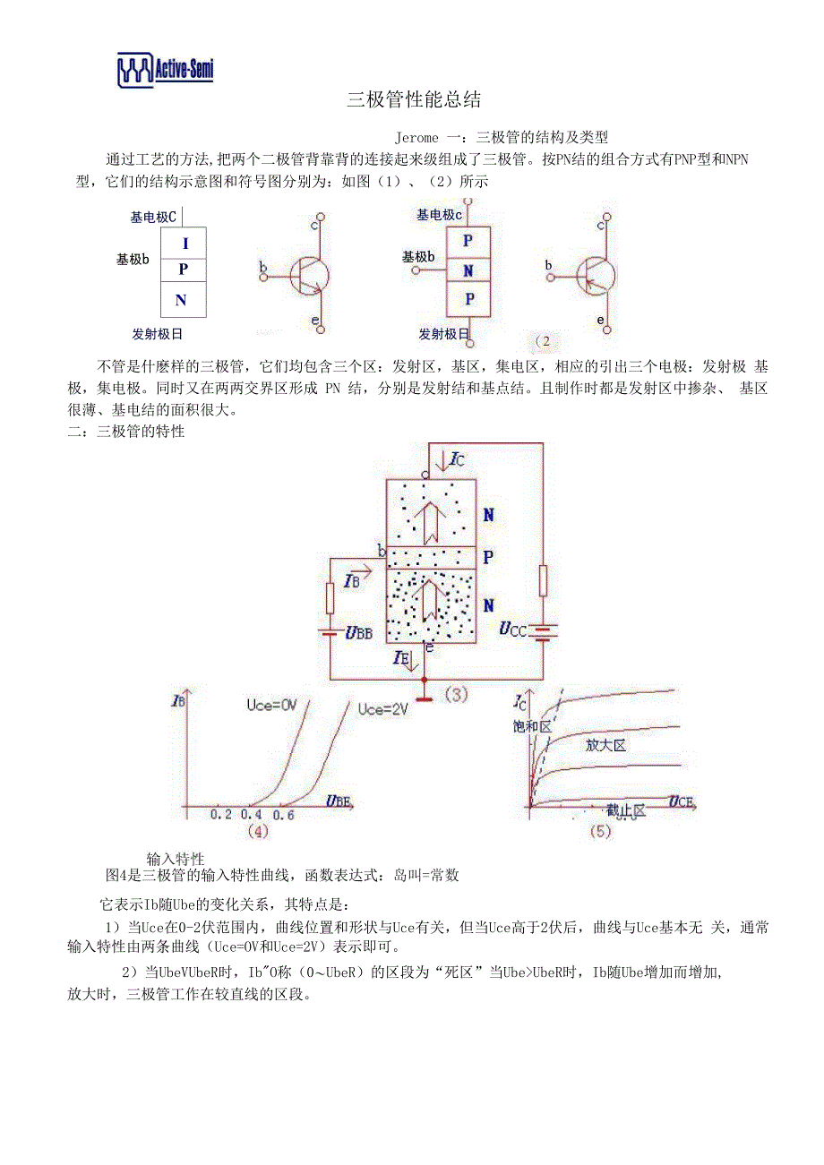 三极管性能总结Doc1_第1页