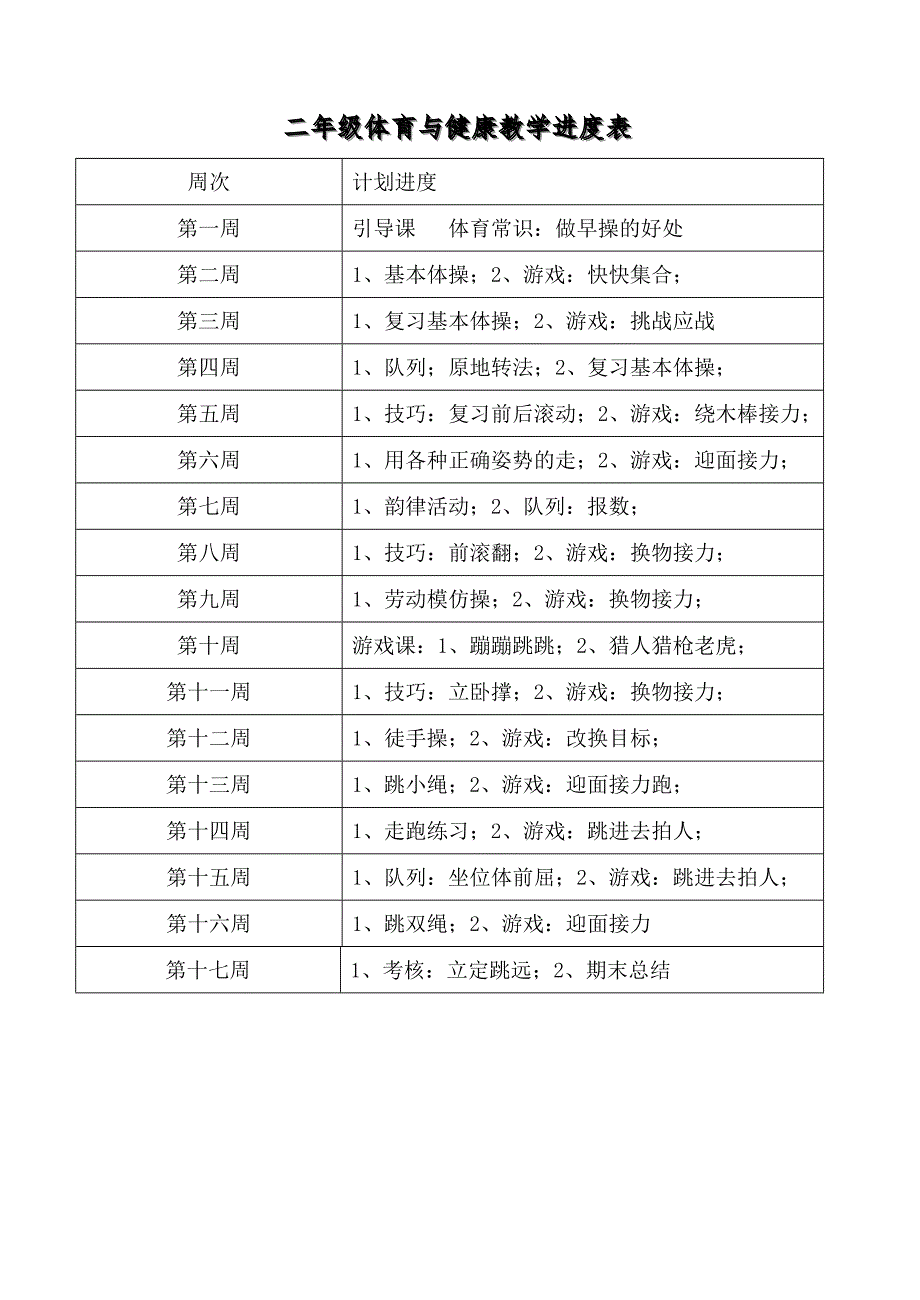 小学二年级体育与健康计划教案_第2页