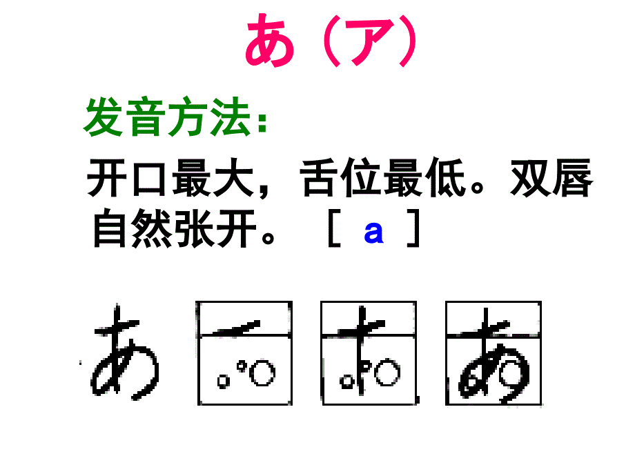 五十音图讲解一行行_第3页