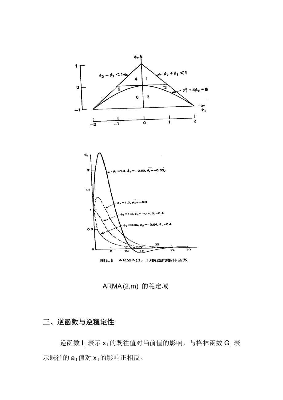 时间序列分析与建模简介.doc_第5页