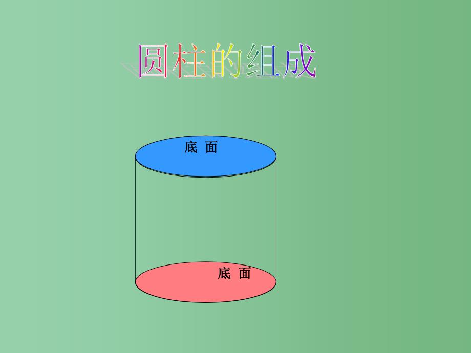 六年级数学下册 圆柱的表面积课件 苏教版_第3页