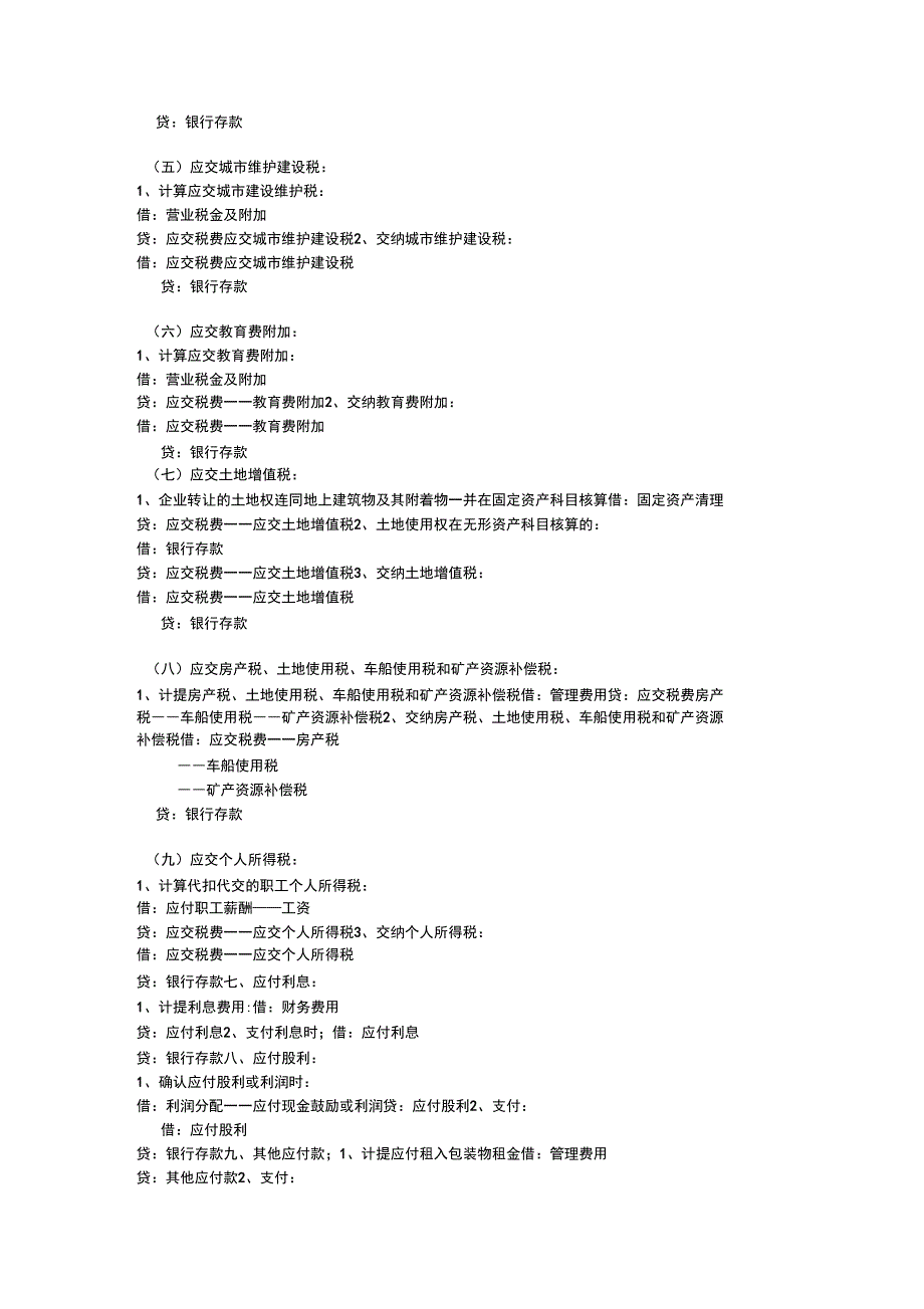 (财务会计)最新会计分录汇总_第4页