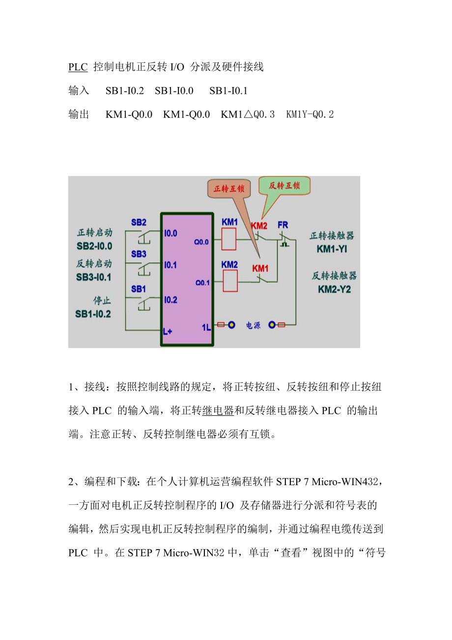 可编程控制器应用技术实验报告_第5页