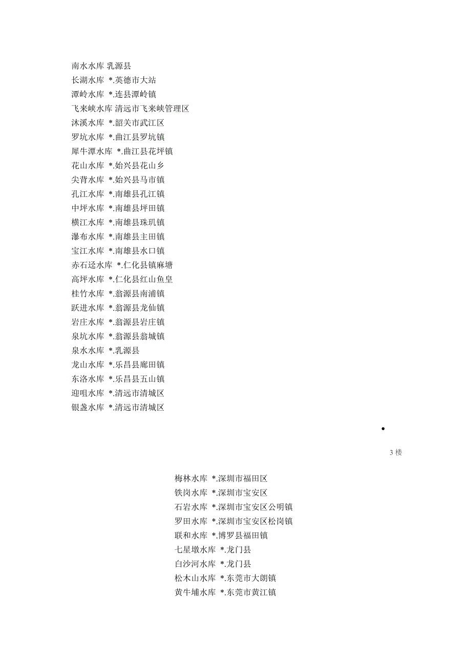 广东水库列表.docx_第2页