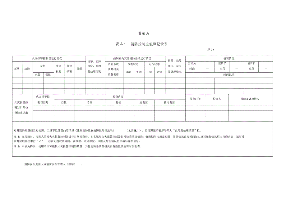 《建筑消防设施的维护管理》表格_第1页