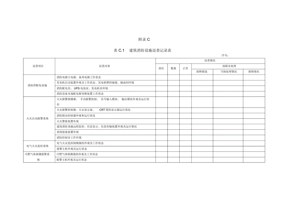 《建筑消防设施的维护管理》表格_第3页
