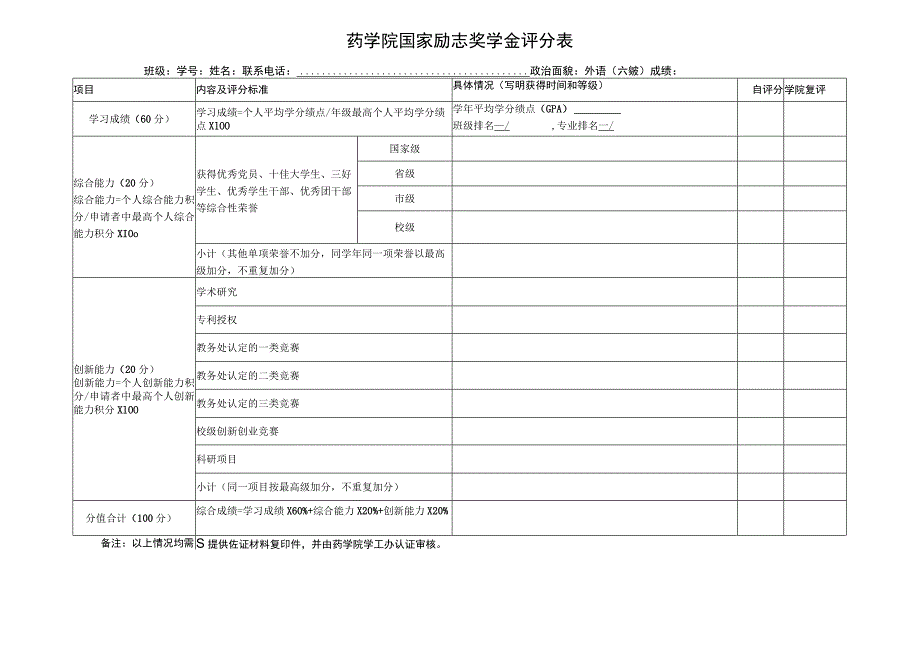 药学院国家励志奖学金评分表_第1页